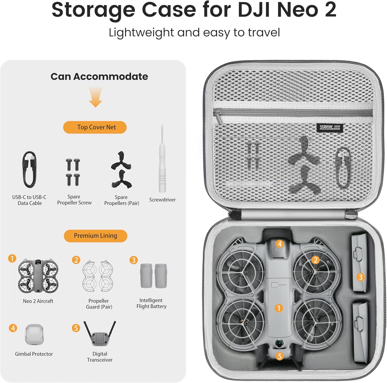 STARTRC Neo 2 Taşınabilir PU O - Drone Battery Bag incelemesi ve fiyatı