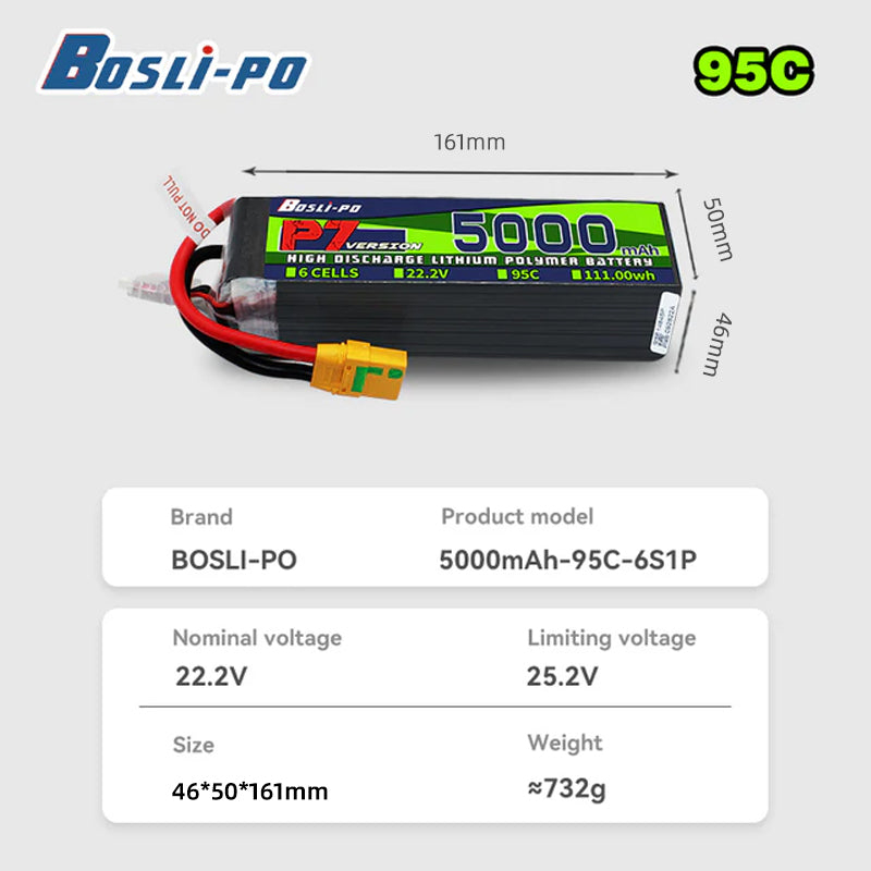 Boslipo P7 Versiyon 5000mAh 95 - Drone Battery 4S incelemesi ve fiyatı